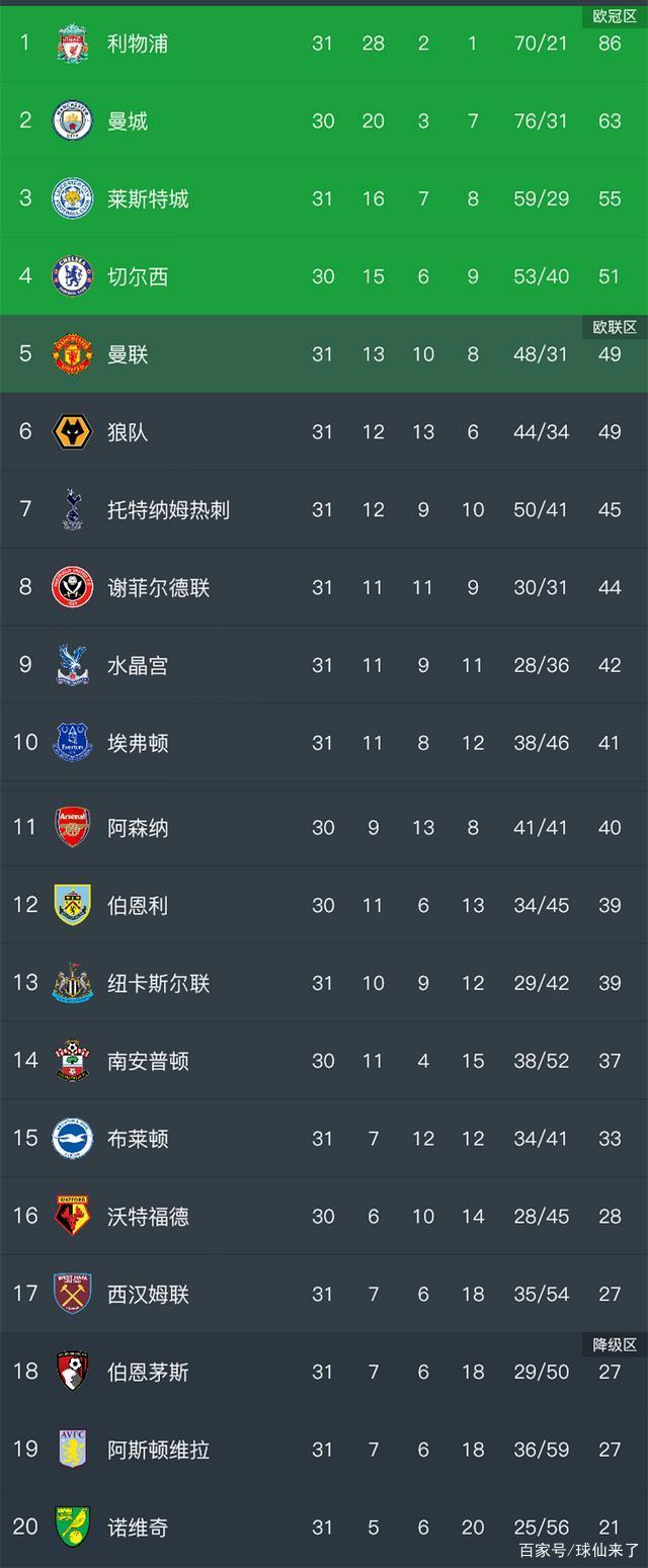 开云体育官网-关于伯恩茅斯取得客场致胜,积分榜攀升的信息