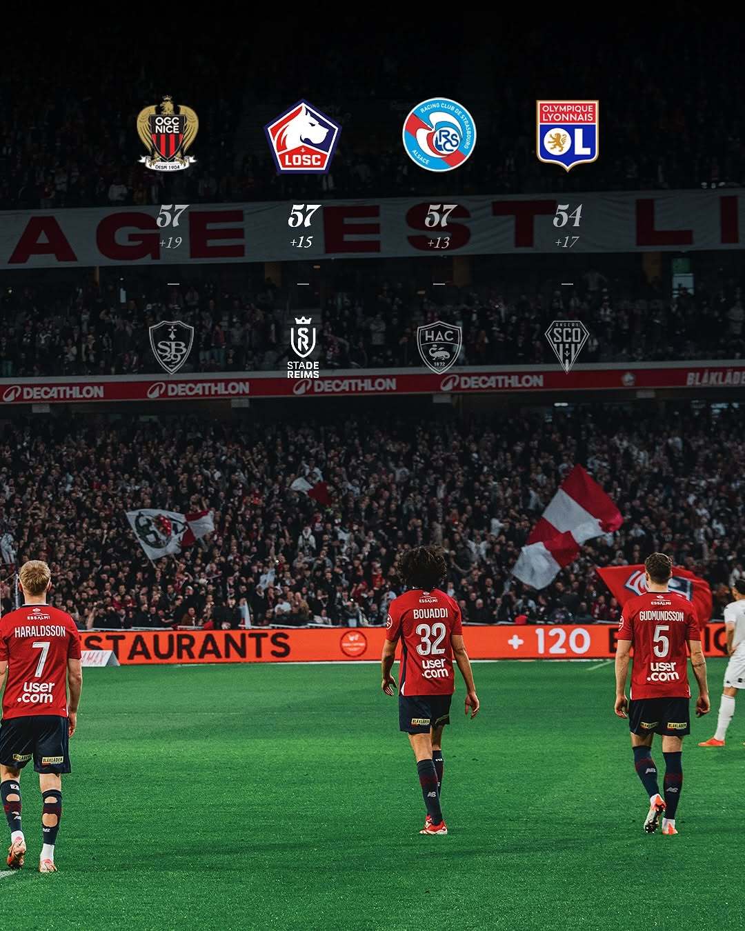 包含里尔足球俱乐部击败强敌,取得关键胜利的词条 包含里尔足球俱乐部击败强敌,取得关键胜利的词条